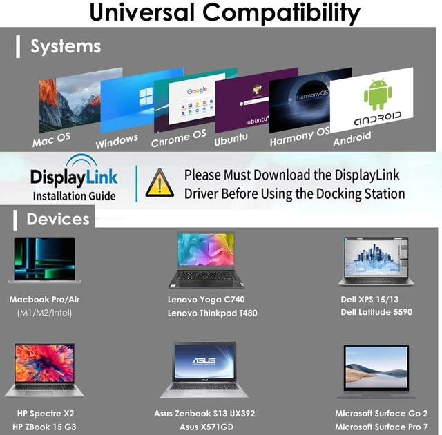 Alt view image 6 of 7 - Pro Dual 4K@60Hz Universal Docking Station USB 3.0/Type-C Laptop Dock for Windows 2 HDMI/DP Monitors, Gigabit Ethernet, 6 USB 3.0 Home Office & Multi-Screen Productivity