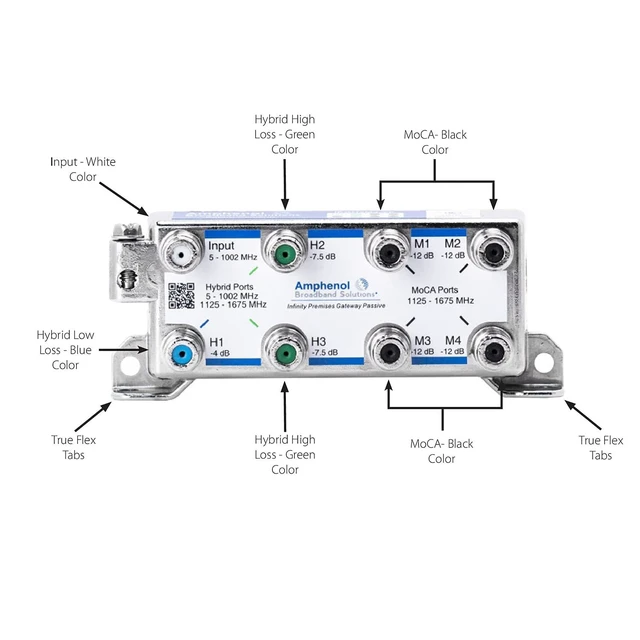 Alt view image 5 of 5 - IPGH3M4-VF Infinity Premise Docsis Passive 3 x HYBRID + 4 x MoCA Ports Splitter