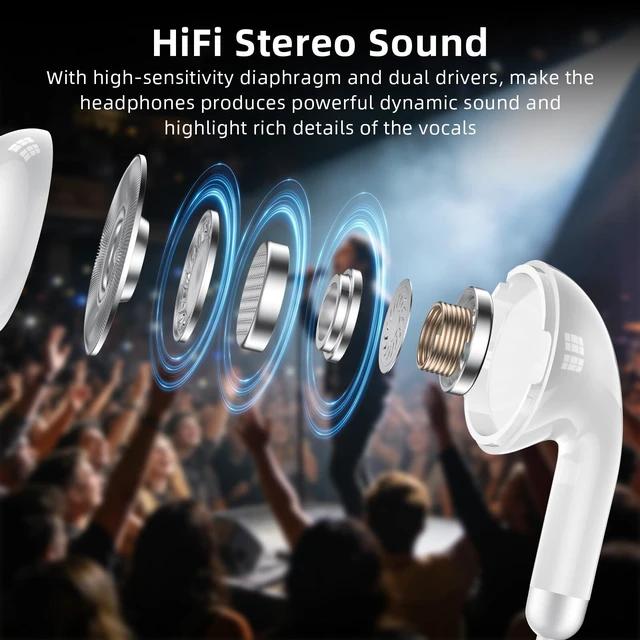 Alt view image 2 of 7 - USB C Headphones 90° Right Angle Wired Earbuds for iPhone 18 Pro 17 16 15 Type C Earphones with Mic Volume Control Noise Isolation HiFi Stereo Ear Buds for iPad Pro Galaxy S26 S25 S24 Pixel 11 10 9