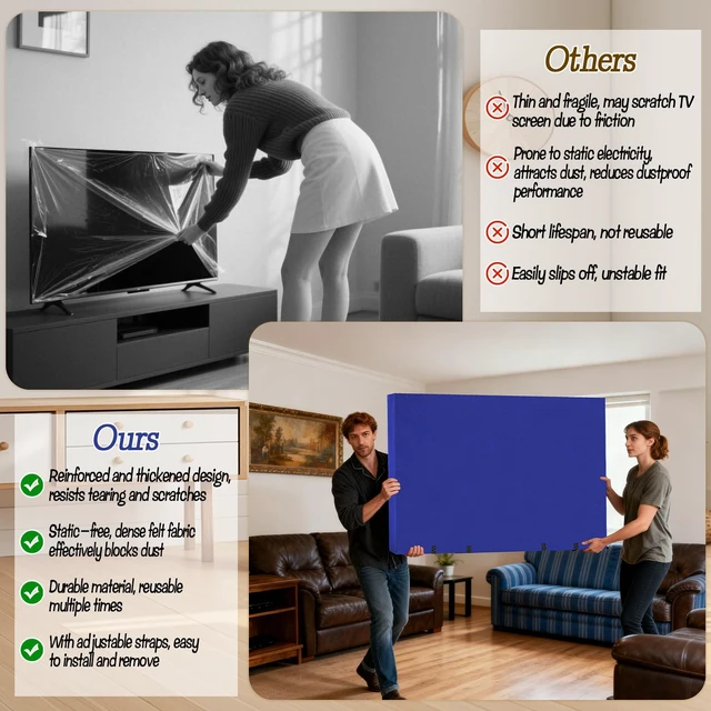 Alt view image 6 of 7 - TV Cover Moving Box 60" to 65" Flat Screen Protector Dustproof & Anti-Scratch Outdoor Indoor TV Screen Protector with Bottom Straps for Moving, Painting, Renovation & Pet Scratch Prevention (Blue)