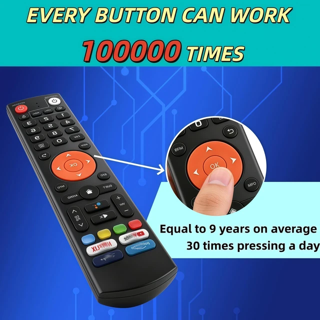 Alt view image 7 of 7 - Replacement Bluetooth Voice Remote Control for vSeeBox V3 Plus, V3 Pro, V5, V5 Pro Models - Programmable Bluetooth Remote Compatible with vSeeBox TV Box