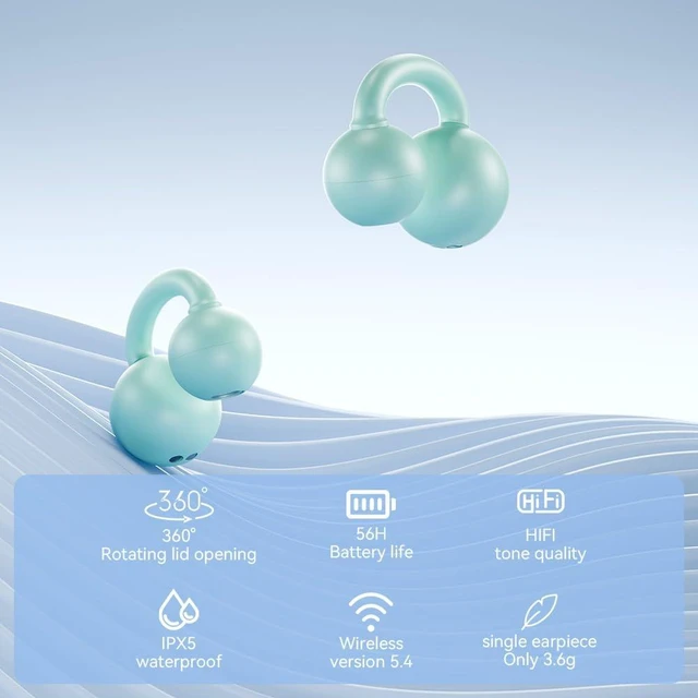 Alt view image 5 of 7 - Open Ear Earbuds, Bluetooth Clip On Headphones for Sports (Sky Blue)