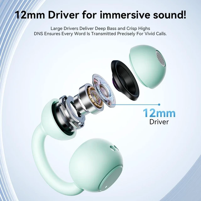 Alt view image 6 of 7 - Open Ear Earbuds, Bluetooth Clip On Headphones for Sports (Sky Blue)
