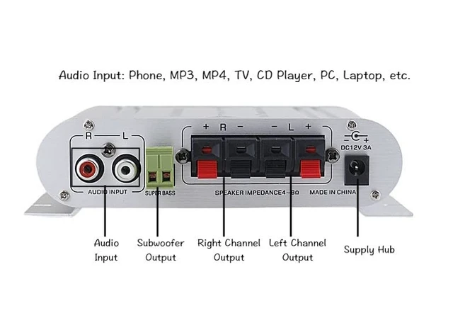 Alt view image 3 of 5 - Sundeer 2.1 Channel Mini Amplifier 20W+20W+40W Hi-Fi Power Amplifier with 12V 2A Power Supply, Subwoofer Amp Stereo Bass Treble RCA Input Audio for CD MP3 MP4 PC Car Home Speaker