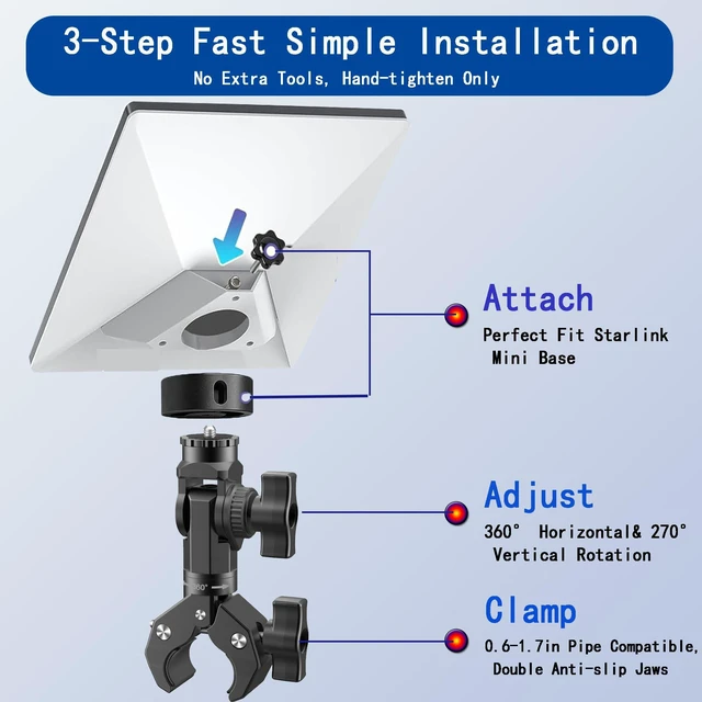 Alt view image 6 of 7 - Universal Starlink Mini Mount 2024-2026 Heavy-Duty Mounting Kit with Universal Pole Clamp & Pipe Adapter Bracket for Truck, Car, RV, Marine, Camper and Van