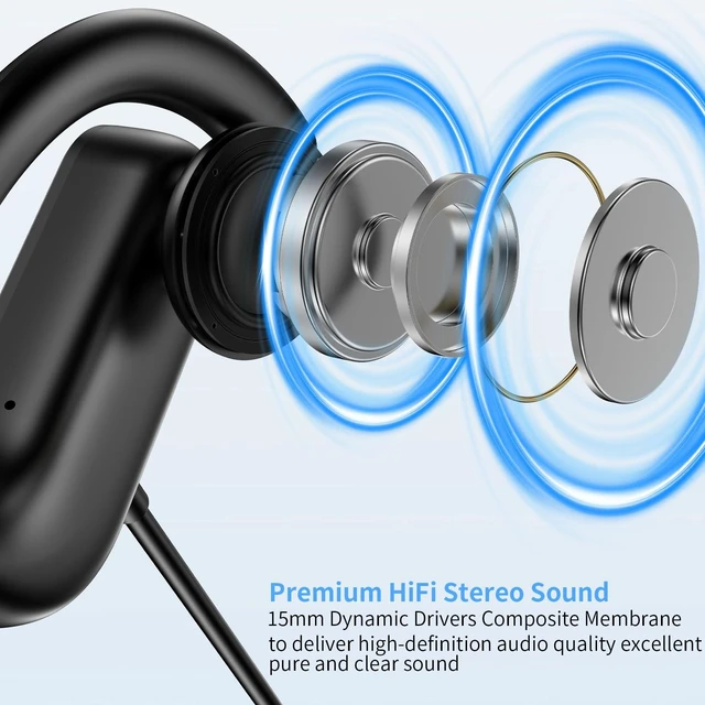 Alt view image 2 of 7 - 3.5mm Sport Wired Earbuds with Over Earhook Mic & Volume Control 5ft Workout Headphones, In-Line Control, HiFi Stereo In-ear Earphones for Samsung/Chromebook School Kid Tablet Airplane Travel