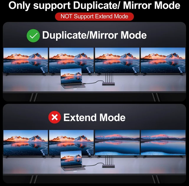 Alt view image 6 of 7 - 4K HDMI Splitter 1 in 4 Out with Power Adapter Mirror Display External HDMI Switch 1 Computer Share 4 Monitors for PS5 Xbox Fire Stick TV Box Gaming Consoles,HDCP1.3 Aluminum(Not Extend)