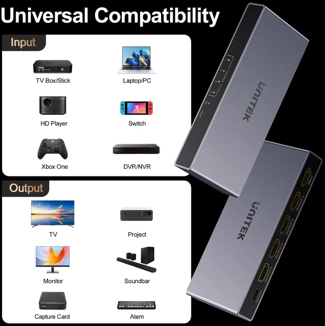 Alt view image 7 of 7 - 4K HDMI Splitter 1 in 4 Out with Power Adapter Mirror Display External HDMI Switch 1 Computer Share 4 Monitors for PS5 Xbox Fire Stick TV Box Gaming Consoles,HDCP1.3 Aluminum(Not Extend)