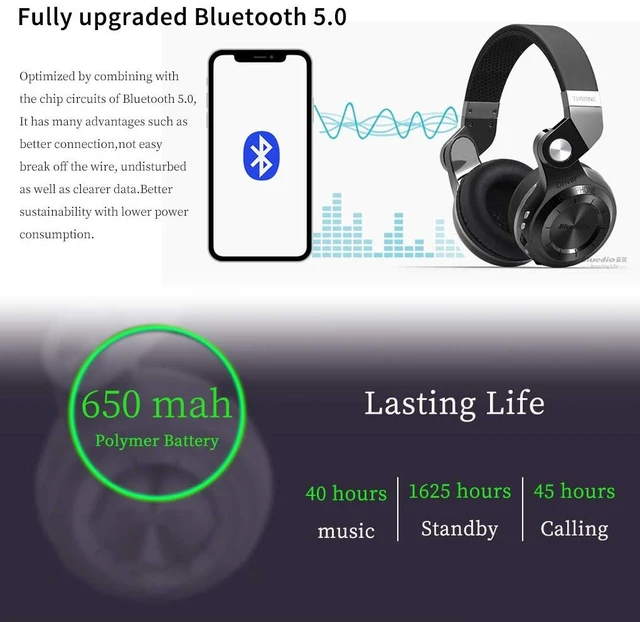 Alt view image 6 of 7 - Bluetooth Headphones Over Ear, Lightweight Rotary Folding Wireless Headphones with Micro 40 H Music Time Headset with SD Card Slot/FM Radio and Storage Bag (Black T2+)