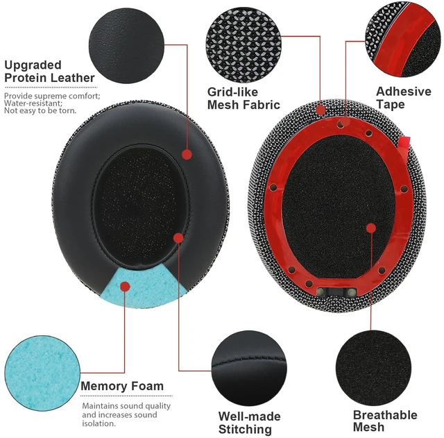 Alt view image 3 of 7 - Ear Pads Cushions for Beats Studio 2& Studio 3 Wired/Wireless Headphones with Fabric, Memory Foam& Protein Leather (Black)