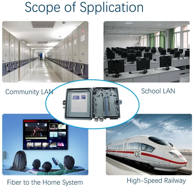 Alt view image 6 of 7 - 12-Core FTTH Fiber Distribution Box, IP65, 12-Port, Indoor/Outdoor Optical Fiber Splicing