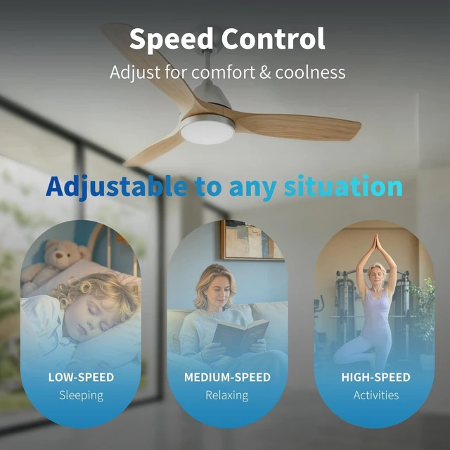 Alt view image 4 of 7 - Ceiling Fan Remote Control for Most Low-Profile Ceiling Fans with Lights LP-FSD01, LP-FSD02, LP-FSD03, LP-FSD04, LP-FSD05, LP-FSD06, Easy to Pair