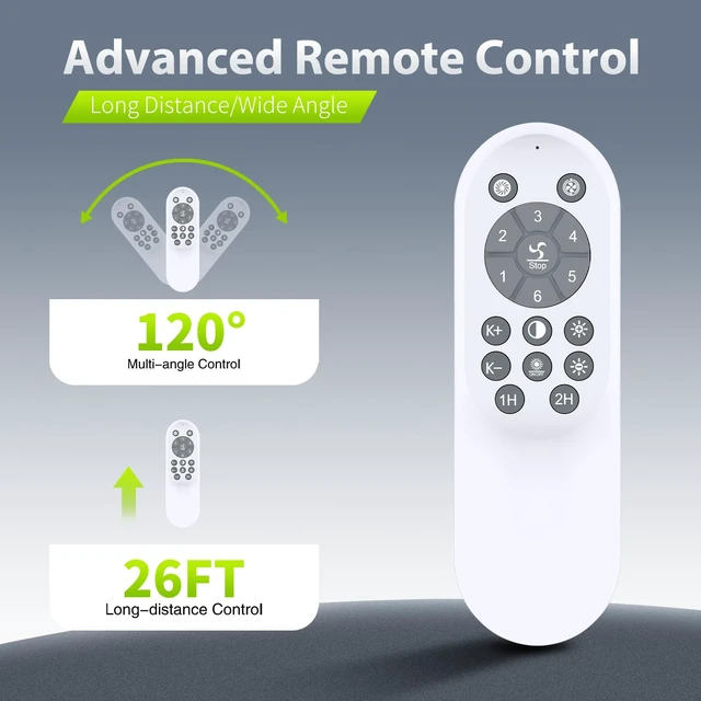 Alt view image 5 of 7 - Replacement Remote Control for AHAWILL JX-215 JX-235,TRIBILLION Ceiling Fan for JX-CLF OCLF244 255-Wall FL-16in 2051-Outdoor CF-Yellow 2051-Outdoor CF-Black 250-yellow