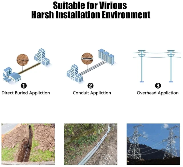 Alt view image 7 of 7 - Outdoor LC to LC OM5 Fiber Patch Cable Multimode TPU, 50M(165ft) Armored Fiber Optic Cabl Cord,Singlemode Duplex,10GB/40GB/100GB, 50/125m, OD-5.0mm, Direct Burial,Pulling Eye Kit Installed