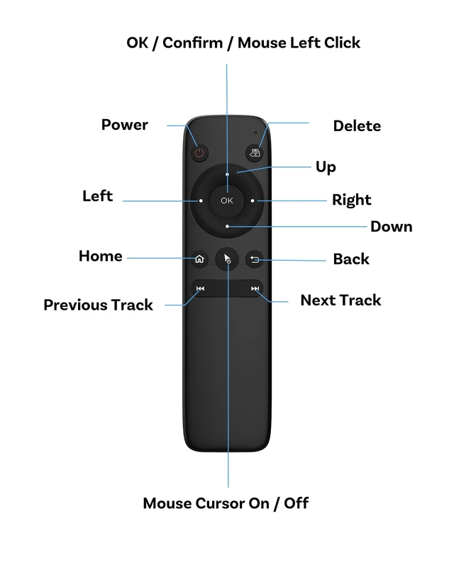 Alt view image 4 of 7 - Remote Control for Play2Video Ultra, E2 OttoAibox, P3 Pro CarPlay Ai Box