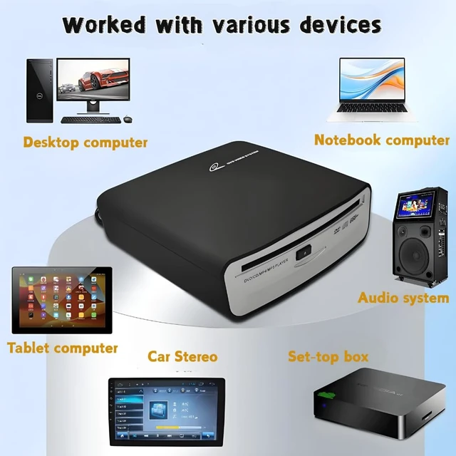 Alt view image 4 of 7 - Compact VCD Car CD Player Universal Dish Box Player External Stereo USB Interface for Android Navigation/Smart TV/Desktops Laptops Tablets(Fit for Android Version 4.4 and Above)
