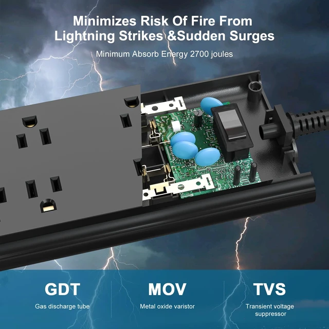 Alt view image 4 of 7 - Surge Protector Power Strip - Flat Plug Extension Cord with 12 Outlets and 3 USB Ports & 1 USB-C Port (5V/3A), 6 Feet Power Cord, Spaced Outlets & ETL Listed Power Outlet for Home Office