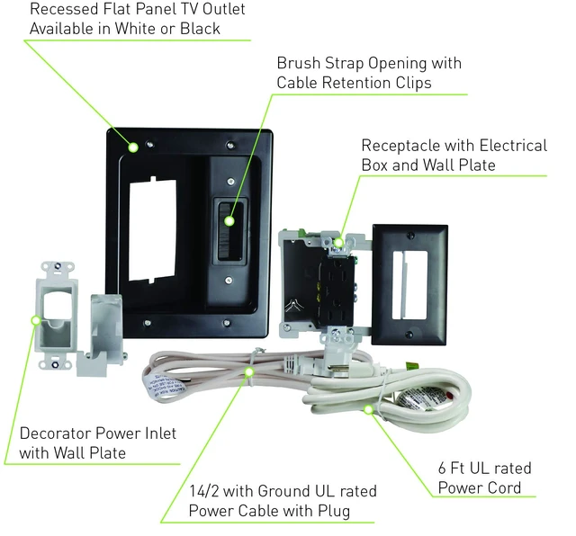 Alt view image 2 of 7 - Legrand, Home Office & Theater, In Wall TV Power Kit, Black, 6ft Length, HT22U2BKR6