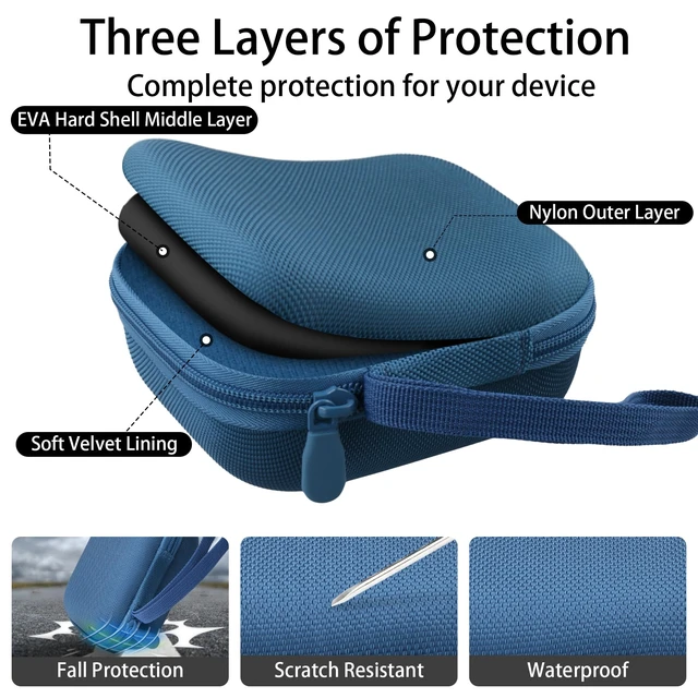Alt view image 7 of 7 - for Anker Soundcore Boom Go 3i Bluetooth Speaker Hard Travel Case, Blue Travel Protective Storage Bag with Mesh Pocket & Hand Strap, Shockproof EVA Shell and Soft Lining, Portable Bag Replacement