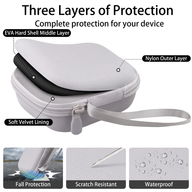 Alt view image 7 of 7 - for Anker Soundcore Boom Go 3i Bluetooth Speaker Hard Travel Case, White Travel Protective Storage Bag with Mesh Pocket & Hand Strap, Shockproof EVA Shell and Soft Lining, Portable Bag Replacement