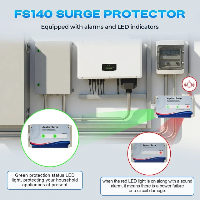 Alt view image 5 of 7 - Upgraded FHSPD140 Whole House Surge Protection, 140000 Amp 120/240V Indoor & Outdoor Rated, Compatible with Siemens FS140