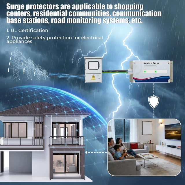 Alt view image 7 of 7 - Upgraded FHSPD140 Whole House Surge Protection, 140000 Amp 120/240V Indoor & Outdoor Rated, Compatible with Siemens FS140