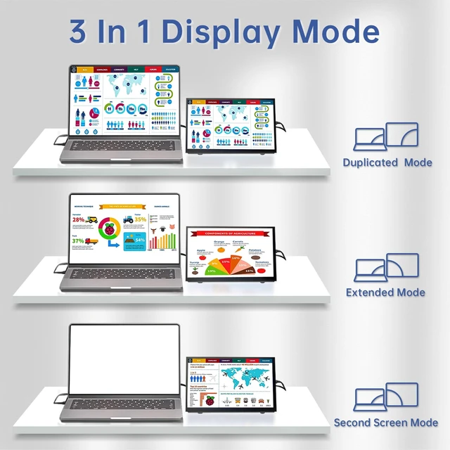 Alt view image 3 of 6 - Raspberry Pi Screen 7 Inch Mini Small Monitor 800x480 HDMI Monitor IPS LCD Screen Display for Raspberry Pi 5/4/3/Zero/Jetson Nano/Orange Pi/Win11/10/8/7, No-Touch