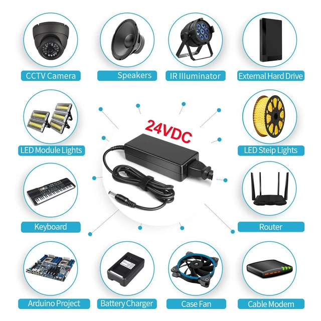 Alt view image 5 of 7 - 24V 96W LED Driver 120V AC to DC 24V 4A LED Transformer, AC-DC Power Adapter Supply for RGB W5050 WS2811 5050 3528 LED Strip Module Light, CCTV Camera, LCD Monitor, Massage Chair