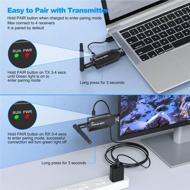 Alt view image 5 of 7 - Wireless HDMI Receiver 1080P 500FT, Plug & Play (Rx Only) 500FT Long Range, 4K Decode 1080P, 2.4G/5.8G Dual Band, Plug and Play Setup, Supports 1 TX to 4 RX