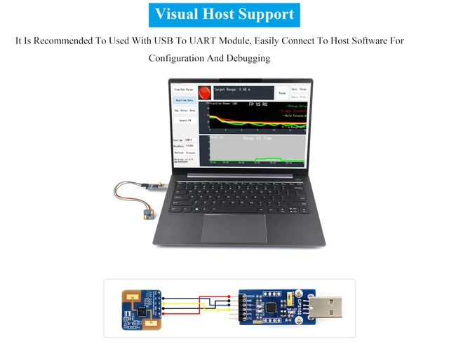 Alt view image 6 of 7 - 2PCS Human Micro-Motion Detection mmWave Sensor, Compatible with Raspberry Pi/Pi Pico/Jetson Nano/ESP32, 24GHz mmWave Radar, Frequency Modulated Continuous Wave (FMCW) Technology, UART & GPIO Output