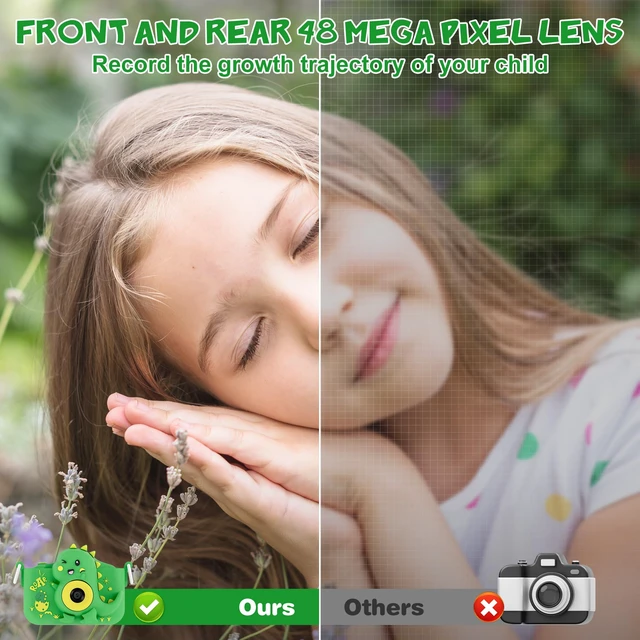 Alt view image 3 of 7 - KC3A Kids Digital Camera Toy 2026-1080P Toddler Camera with Selfie Mode, Games, Sound Recording, 8X Zoom, 8GB SD Card, USB-C Rechargeable Educational Toy for Boys Girls Ages 3-8, Green