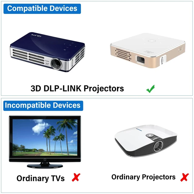 Alt view image 6 of 7 - 3D Glasses, Active Shutter Rechargeable Eyewear for 3D DLP-Link Projectors Cocar Toumei - Pack of 2