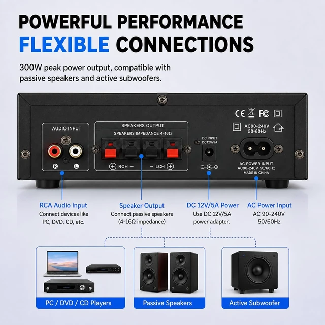 Alt view image 6 of 7 - AK45 Bluetooth Amplifier for Home Audio, Stereo Receiver 2 Channel Amp (Max 300W/RMS 40W) with Bluetooth 5.0, FM Radio, USB/SD Card, Mic Input for Home Karaoke, Remote Control(Deep Black)