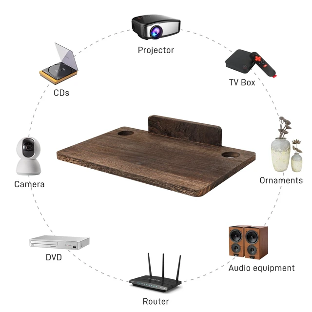 Alt view image 5 of 5 - Projector Shelf Wall Mount Floating Projector Rack Holder,Projector Mount,Router Modem Cable Box Shelf for Xbox Series PS5 PS4 Wood