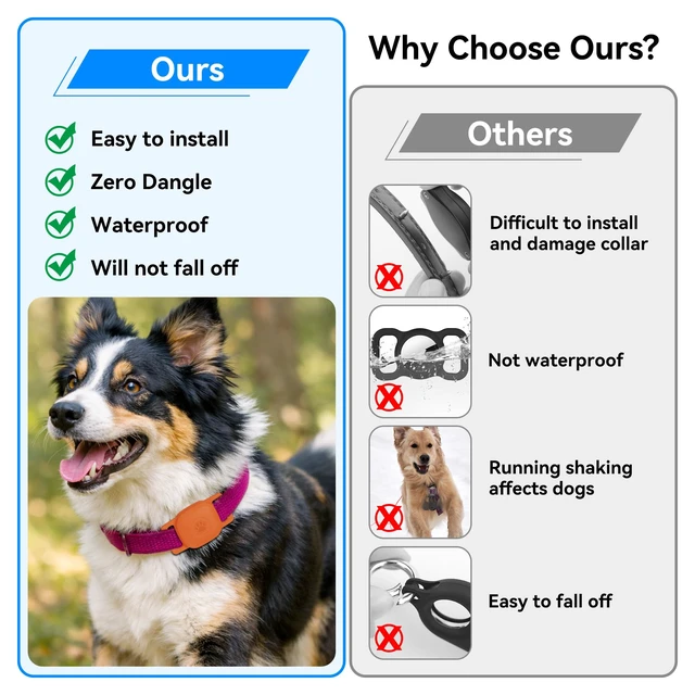 Alt view image 7 of 7 - 4-Pack Waterproof Dog Collar Holder for Tile Mate Tracker, Durable Silicone Life360 Tile Case for Cat &Pet Collars, Anti-Lost Full Body for Tile Cover, Black, Pink Punch, Blue, Orange
