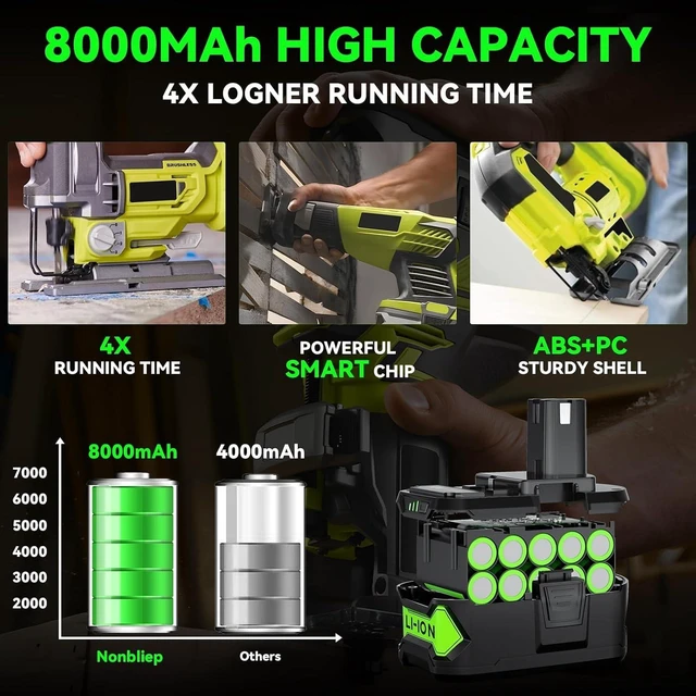 Alt view image 5 of 6 - 2Pack 8.0Ah P108 Repacement for Ryobi 18 Volt Battery and Charger Compatible with 18V Battery P102 P103 P104 P105 P107 P109 Cordless Power Tool