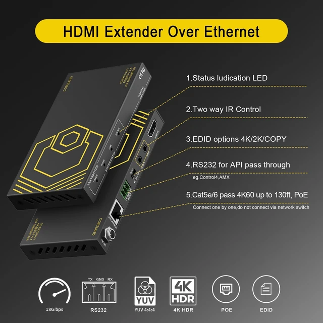 Alt view image 7 of 7 - HDMI Extender Over Ethernet 4k 60HZ Uncompressed 18G/BPS Over Single Cat5/6 up to 40m(165ft), RS232+POE+IR+HDCP2.2, HDR CEC EDID Management