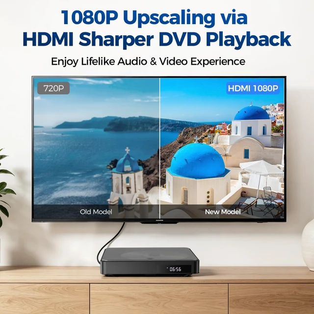 Alt view image 3 of 7 - Mini DVD Player for TV, HDMI, AV, USB and TF Card, Black Small all-region DVD player with 1080p upscaling, remote, HDMI and RCA cables; no Blu-ray support