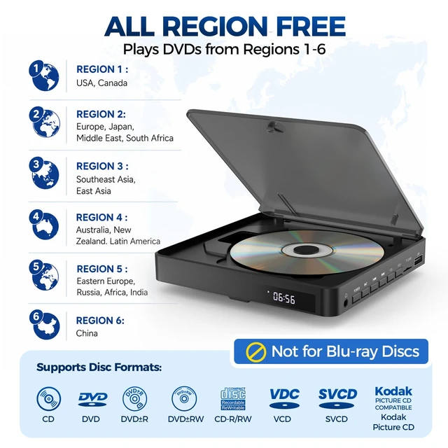 Alt view image 7 of 7 - Mini DVD Player for TV, HDMI, AV, USB and TF Card, Black Small all-region DVD player with 1080p upscaling, remote, HDMI and RCA cables; no Blu-ray support