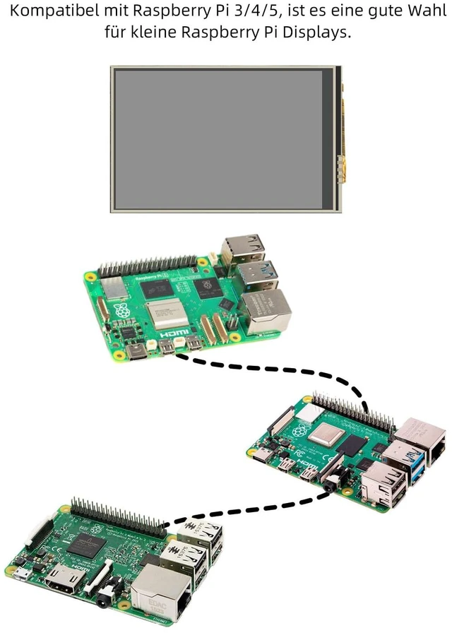 Alt view image 3 of 6 - 3.5 Inch Touchscreen for Raspberry Pi 5, 480 x 320 Pixel 60 FPS Mini Monitor with Stylus and Mini Fan for Raspberry Pi 3/4/5