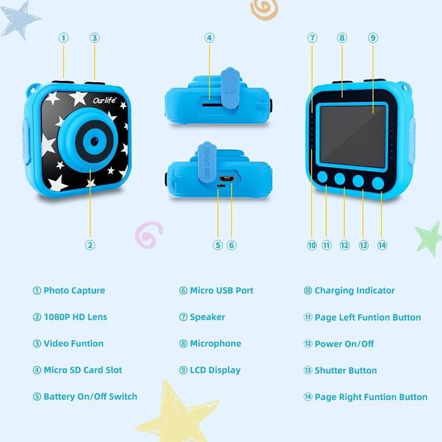 Alt view image 7 of 7 - Kids Waterproof Camera, Under Water Digital Camera(No SD Card) Christmas Birthday Gifts for Kids Underwater Sports Camcorder 1.77 Inch Screen for 3-12 Year Old(Navy Blue)