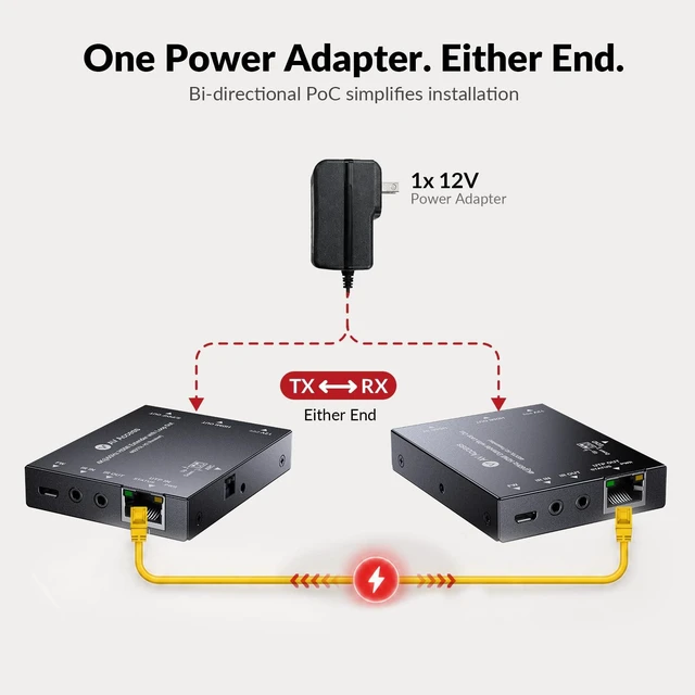 Alt view image 4 of 7 - AV Access 4K60Hz HDMI Extender Over Cat6/7 Ethernet Balun 230ft 18Gbps HDR10, Loop Out, 4K@60Hz 4:4:4 8bit, 1080P@120Hz, HDMI2.0, HDCP2.3, PoC, IR, EDID, ARC, Dolby Atmos, HDMI Over CAT5
