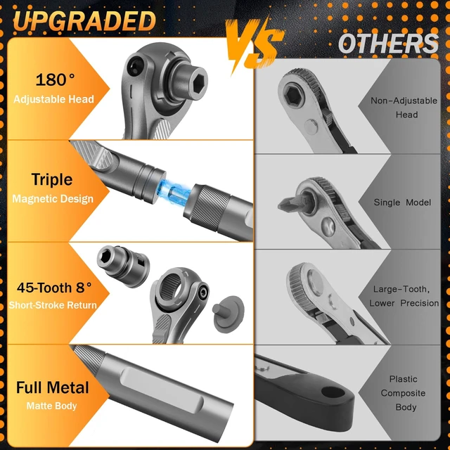 Alt view image 6 of 7 - 40 in 1 Magnetic Ratchet Screwdriver Set, Multi Bit Screwdriver Kit with 180° Adjustable Handle, S2 Bits and CR-V Socket Sets, Portable Tools for Computer, Electronics, Bike and Home Repair