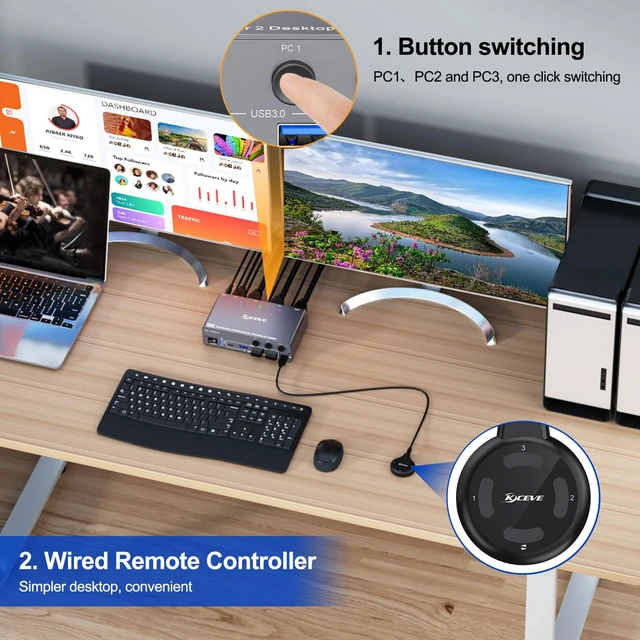 Alt view image 6 of 7 - KVM Switch 2 Monitors 3 Computers USB C HDMI DP, EDID, 4K@60Hz USB 3.0 KVM Switch Dual Monitor HDMI for 1 Laptops 2 Desktop, 73W PD, Aluminum, Wired Remote(4K USB C HD DP 3 in 2 out KVM)