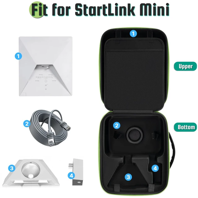 Alt view image 2 of 7 - Case for Starlink Mini, Waterproof Travel case Fits Star Link Mini Dish Hard Case For Starlink Accessories, Dual Carry Shockproof Protection Storage Bag, Gift for Camping Trip and RV Adventures