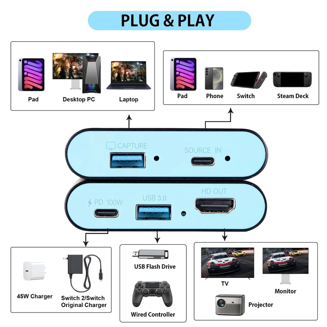 Alt view image 7 of 7 - 2-in-1 Switch 2 Dock & Capture Card, USB-C Input for 1080P 60FPS Streaming Portable All-in-One Setup, No Original Dock Needed, 4K HDMI Output, 100W PD, USB 3.0 Hub, for Switch/OLED & Steam Deck