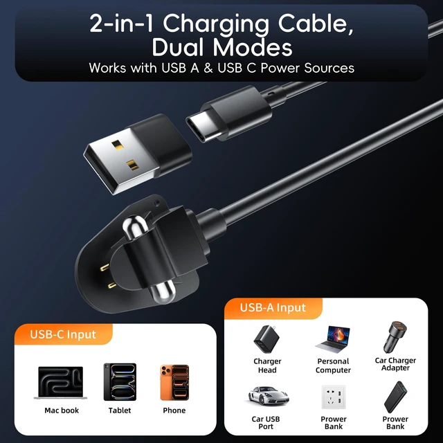 Alt view image 2 of 7 - 2 Pack 3.3FT USB-C Charging Cable with UsB-A Adapter for Rav-Ban Mleta Smart Glasses(Gen1&2), Portable Fast Charger Cord for Wayfarer/Skyler/Headliner/Scriber/Oakley HSTN Meta AI Glasses Accessories