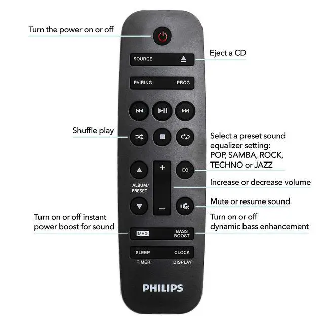 Alt view image 5 of 6 - FX10 Bluetooth Stereo System for Home with CD Player, MP3, USB, FM Radio, Bass Reflex Speaker, 230 W, Remote Control Included