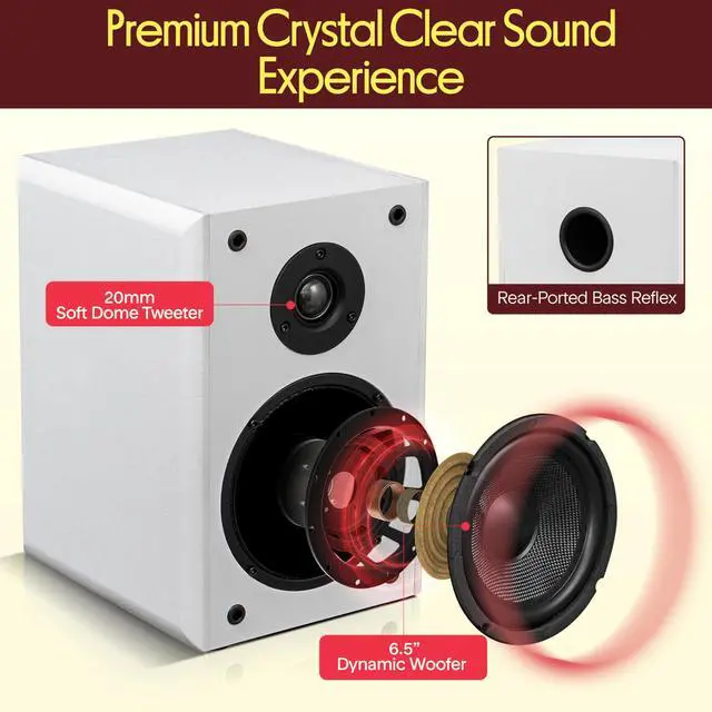Alt view image 2 of 6 - 6.5 Bookshelf Speakers, Pair of Wired Bookshelf Speakers with Wall Mount Brackets, 2-Way HiFi Home Theater with Paper Cone, Soft Dome Tweeter, Compact Design, 11.5 x 7.5 x 9.5, White