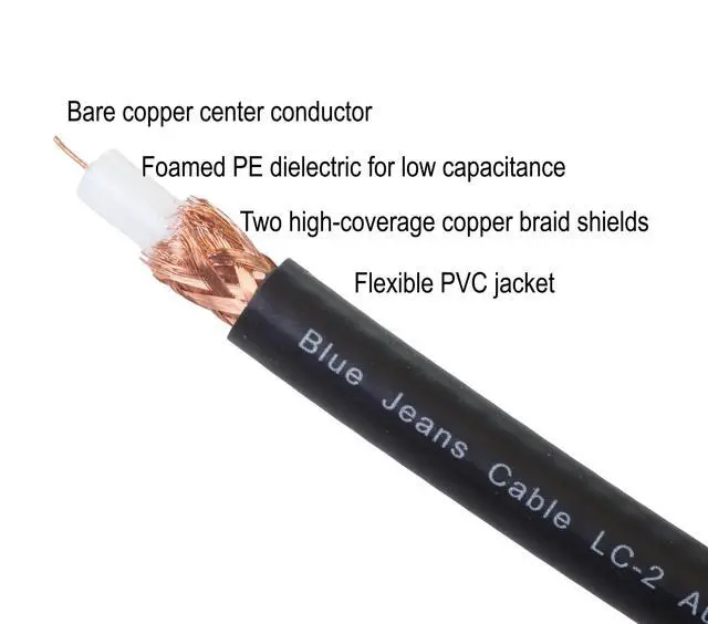Alt view image 2 of 4 - LC-2 Double-Shielded Low Capacitance Subwoofer Cable (White, 50 Foot)